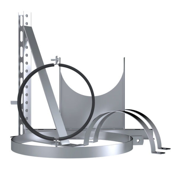 Product group image