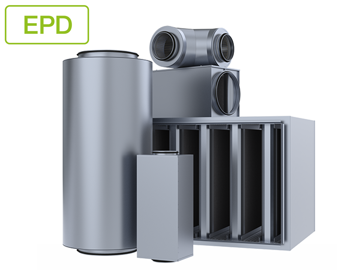 Product group image